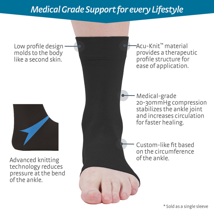 medi protect Seamless Knit Ankle Support, Infographic