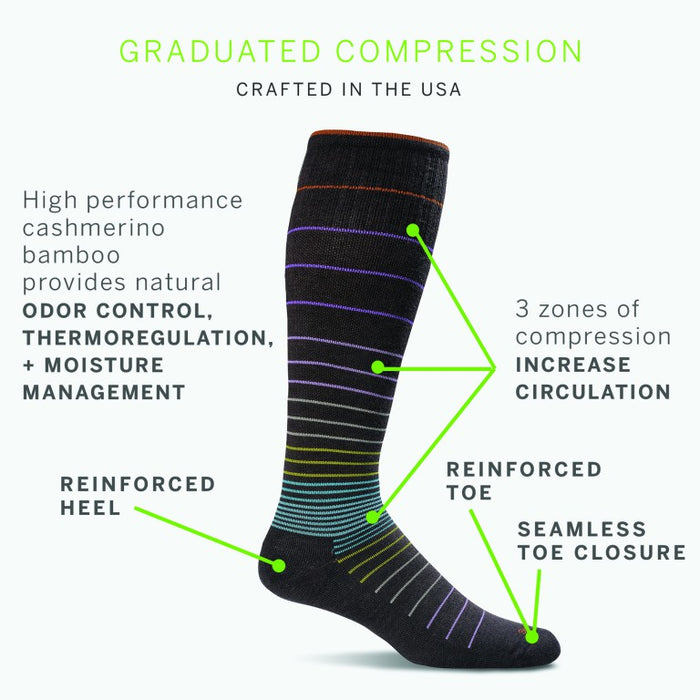 The Anatomy of Compression Socks