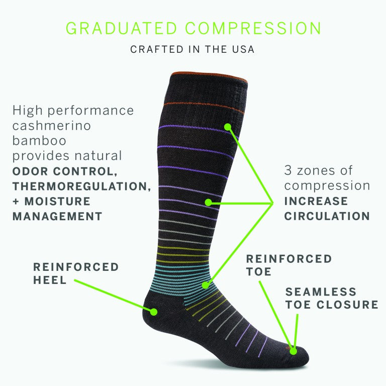 Compression Sock Form What Is The Science Behind Compression Socks