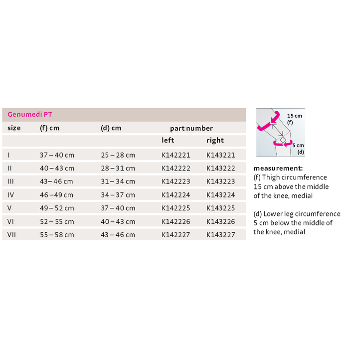 medi Genumedi Patella Tracking Knee Support, Size Chart
