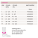 medi Achimed Achilles Support, Size Chart
