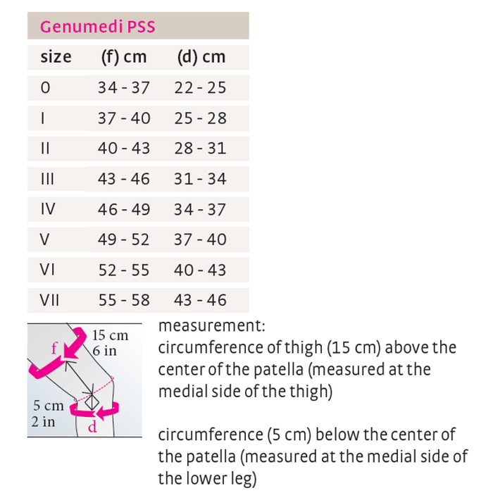 medi Genumedi PSS Knee Support