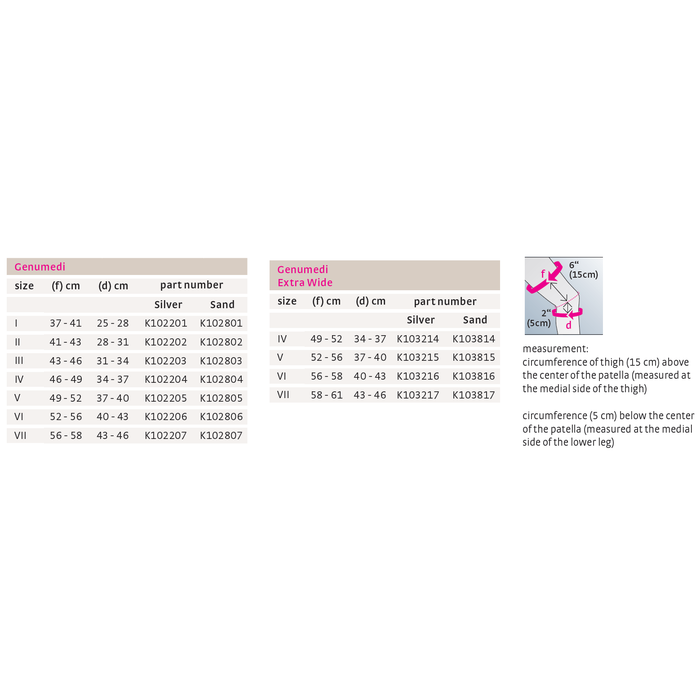 medi Genumedi Knee Brace