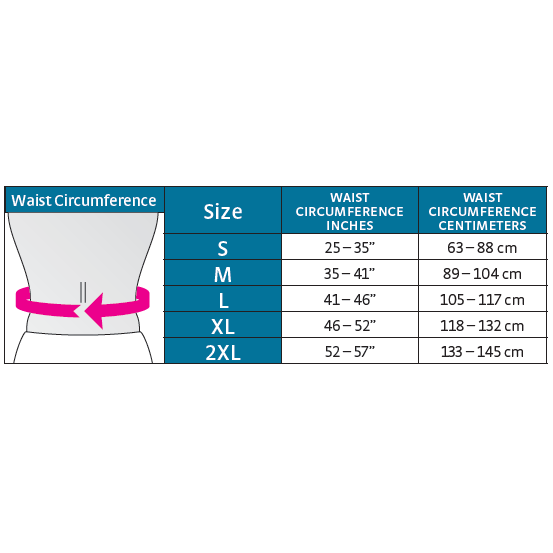 medi protect Hernia Belt