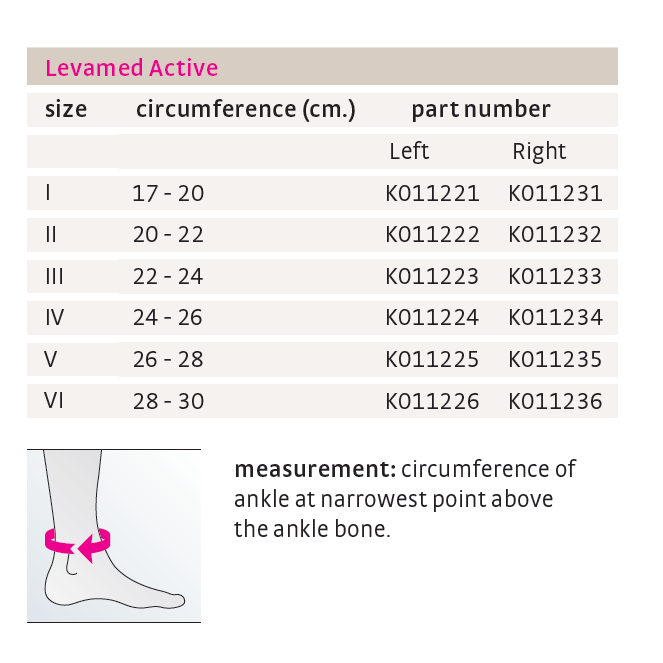 medi Levamed Active Ankle Support, Size Chart