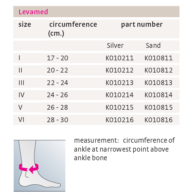 medi Levamed Ankle Support, Size Chart