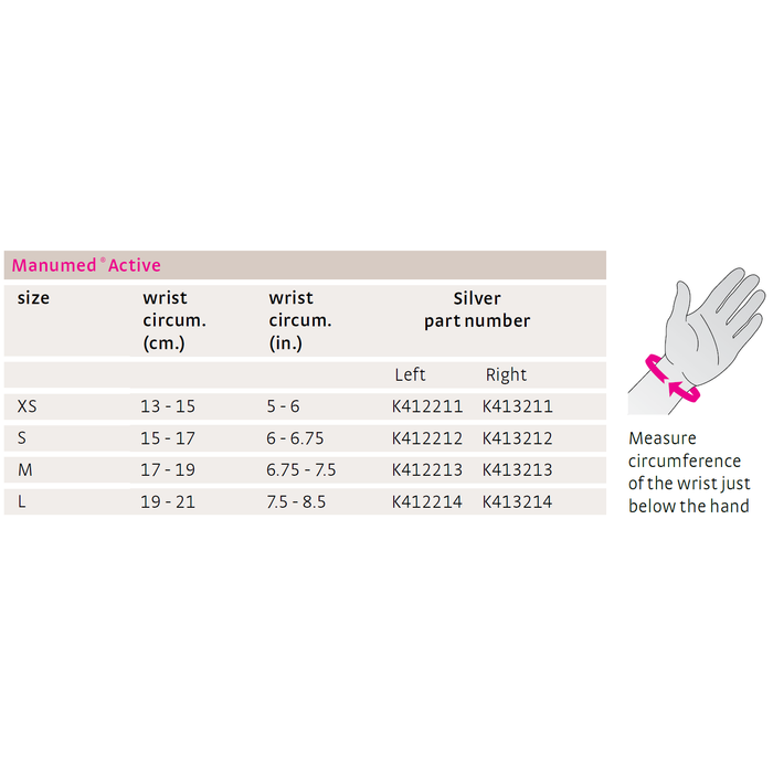 medi Manumed Active Wrist Support