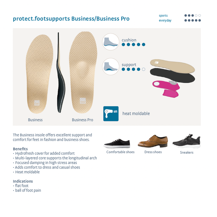 نعال medi Protect Business Pro - BrightLife Direct