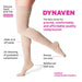 Dynaven Women's 20-30 mmHg Thigh High Features